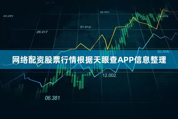 网络配资股票行情根据天眼查APP信息整理